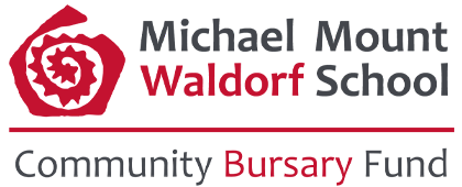 MMWS__Community-bursary-fund-logo