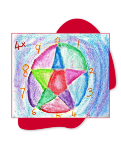 Michael Mount Waldorf School Primary School 8490